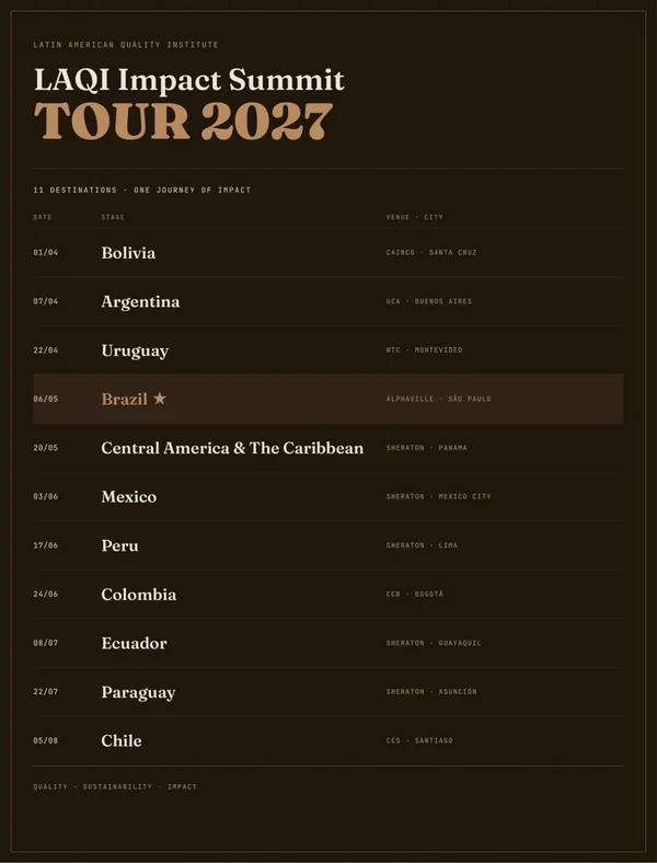 Cartaz da LAQI Impact Tour 2027 com as 11 datas, palcos e cidades